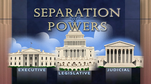 Unit 4: Executive Branch